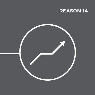 Reason 14